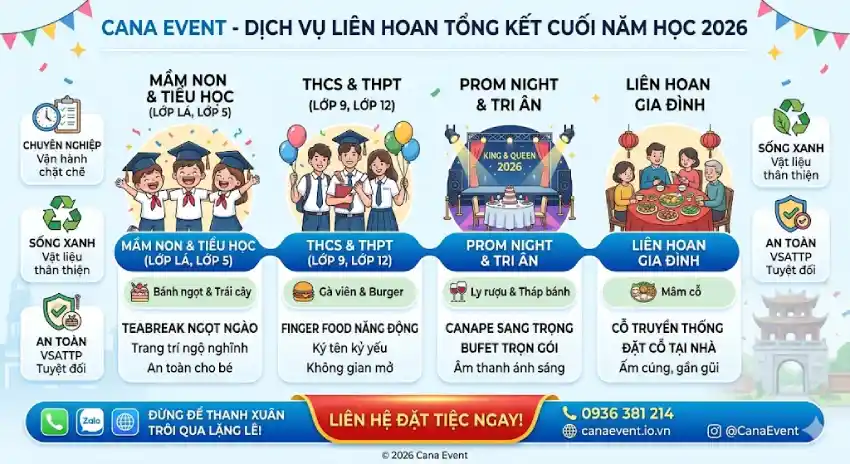 Dịch vụ liên hoan cuối năm học cho học sinh Tiểu học tại Hà Nội