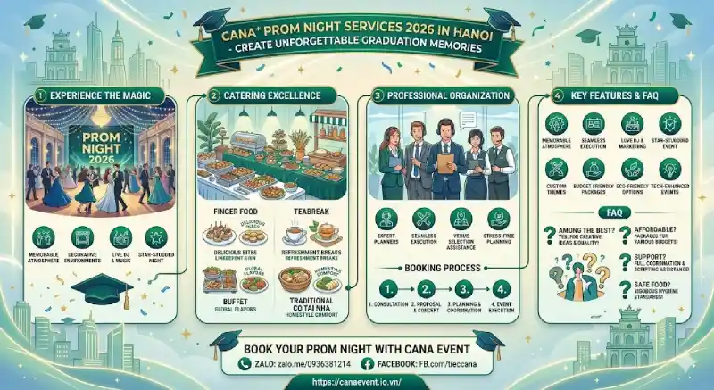Dịch vụ đặt tiệc Prom Night - Dạ tiệc cuối cấp tại Hà Nội